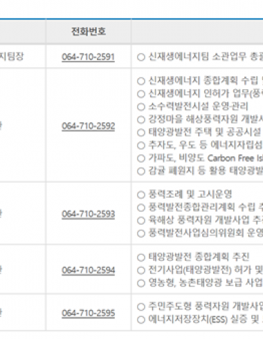 제주특별자치도청 미래전략국 신재생에너지 부서안내 -출처:제주특별자치도청